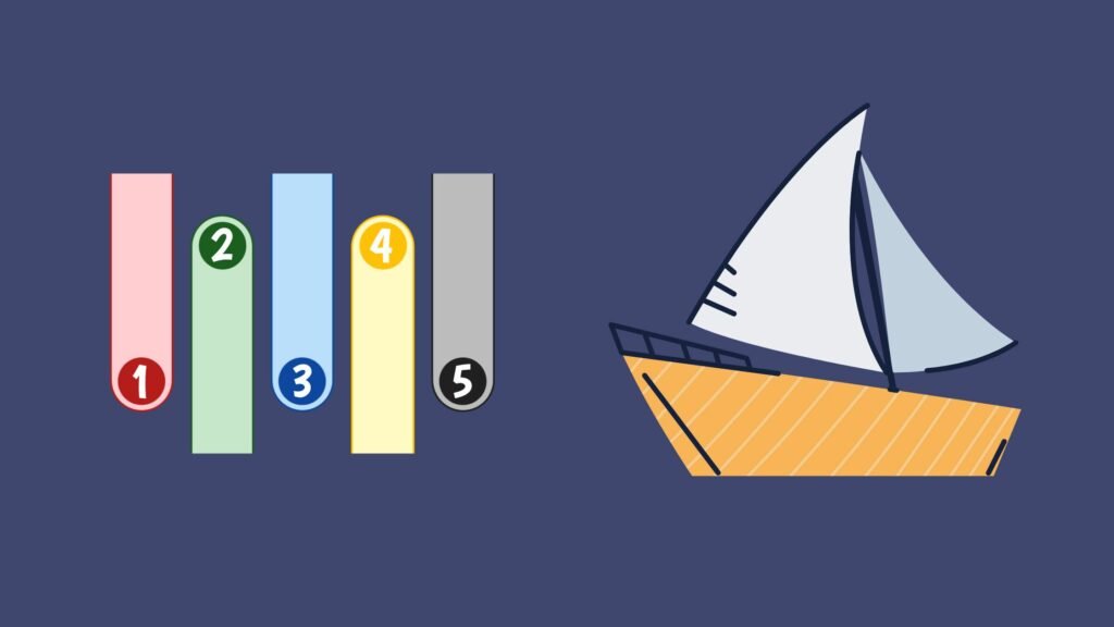 Steps Of How To Dewinterize An Inboard Boat Motor